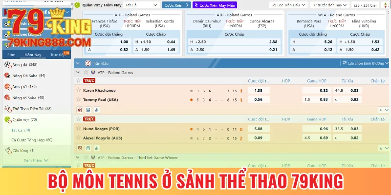 Bộ môn Tennis ở sảnh thể thao 79King