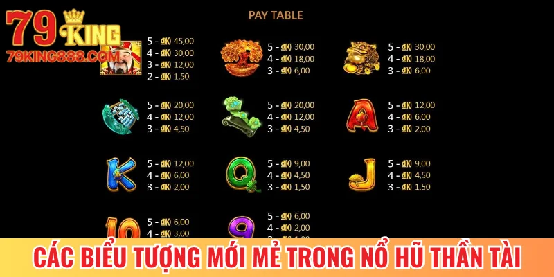 Các biểu tượng mới mẻ trong nổ hũ Thần Tài