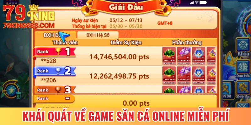 Khái quát về game săn cá online miễn phí