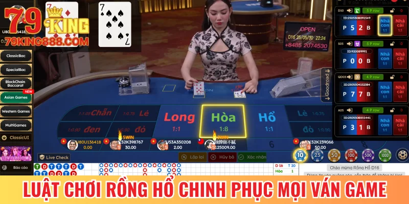 Luật Chơi Rồng Hổ - 3 Bí Quyết Chinh Phục Mọi Ván Game