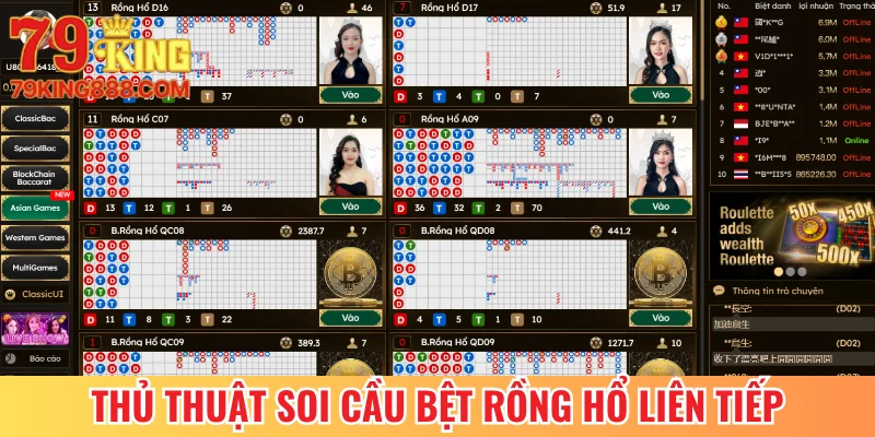 Thủ thuật soi cầu bệt Rồng Hổ liên tiếp