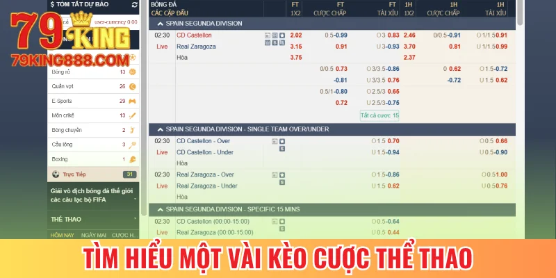 Tìm hiểu một vài kèo cược thể thao trực tuyến